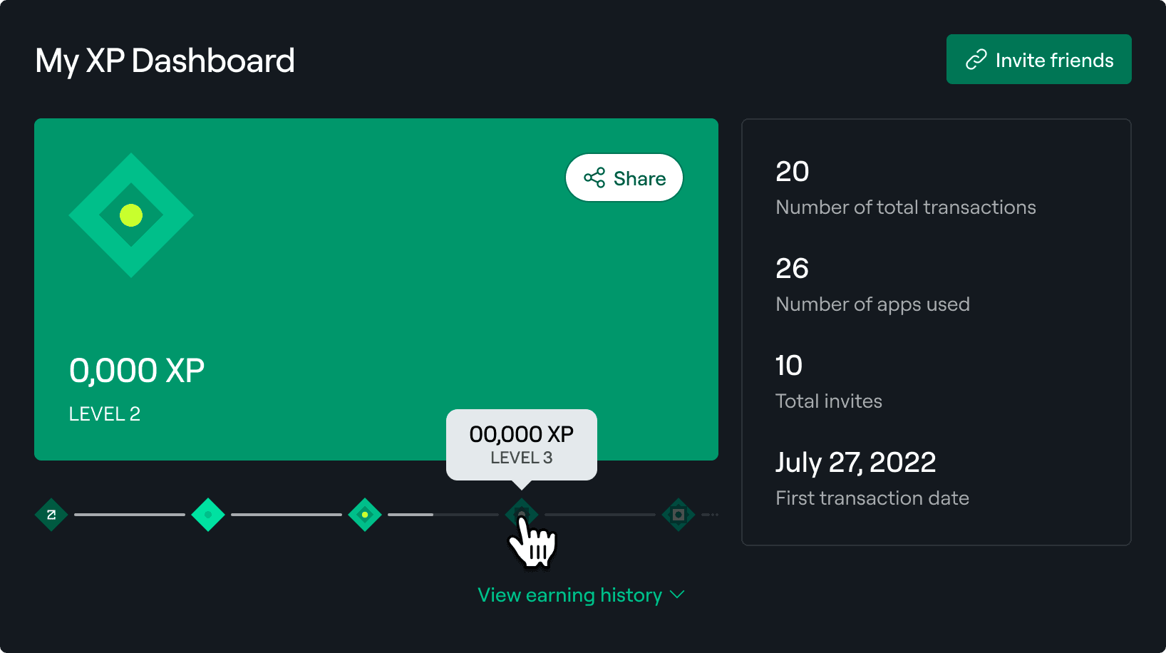 XP Dashboard