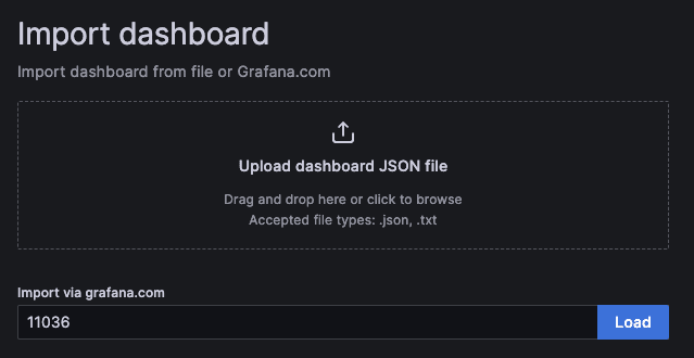 Grafana Import